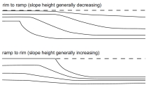CSL2023_Bashah_slope